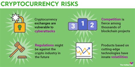 仮想通貨で破産するリスクとその対策は？